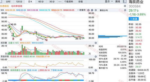 8开头的股票是什么股