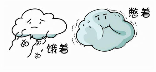 山西降雨这么大,为什么不能进行 人工干预