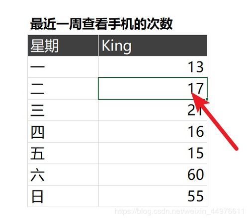 excel柱状图素材-图片欣赏中心-急不急图文-JPJWW.COM