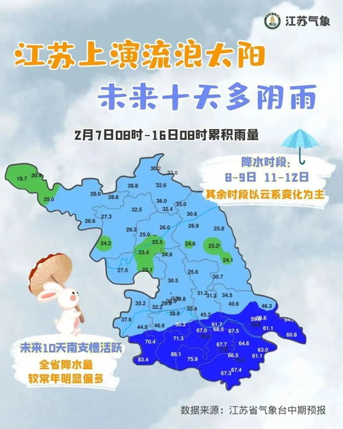 射阳天气预报 淮河流域具体包含那几个省份？常州是不是属于淮河流域？ 