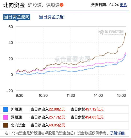 和股票相比，期货交易有哪些不同