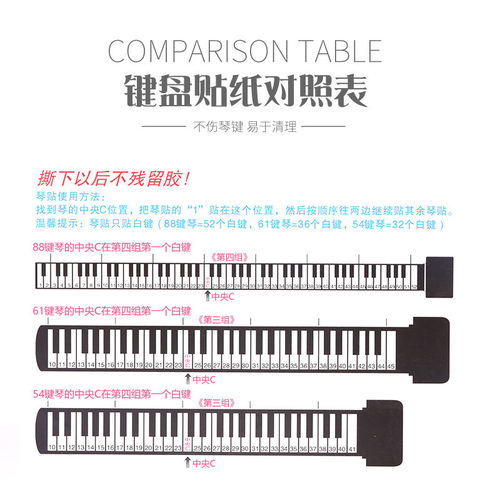 钢琴键盘88键61电子琴手卷钢琴键贴五线谱简谱按键音标黑白键位贴