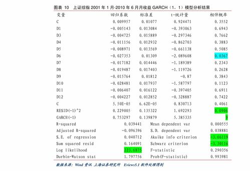 投资者开通山西证券创业板账户流程要怎么完成？