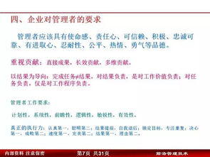 31张学习资料 管理能力培训