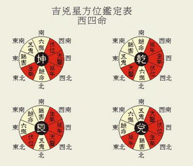 儒 了凡四训 预测福祸,无不应验 