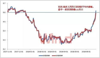 600713下半年怎么样