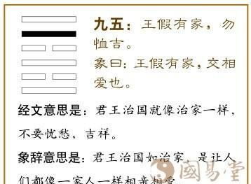 277.用甲骨文和金文析家人卦九五爻辞