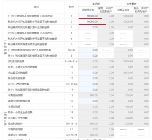 申报个体户经营所得时，在预缴纳税申报那里选择错了税款所属期并保存，应该如何解除或修改呢？