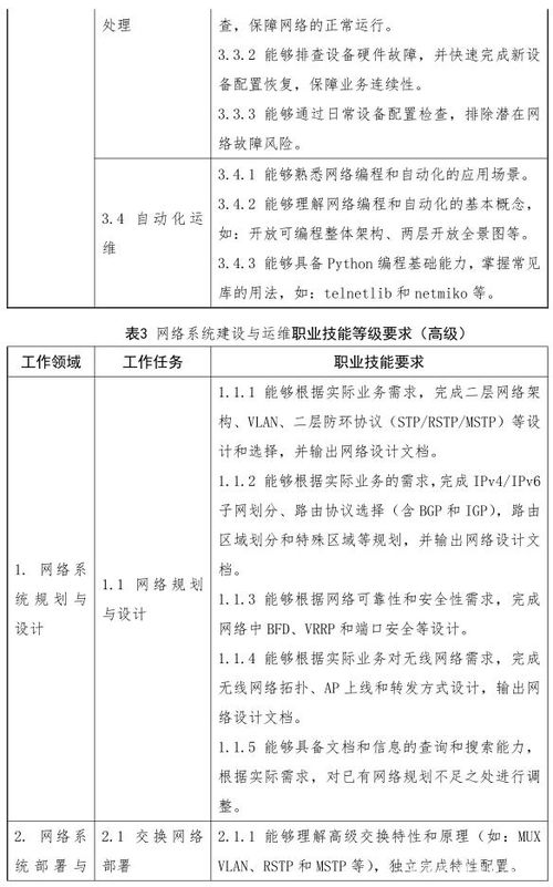 1 X网络系统建设与运维实训室建设方案