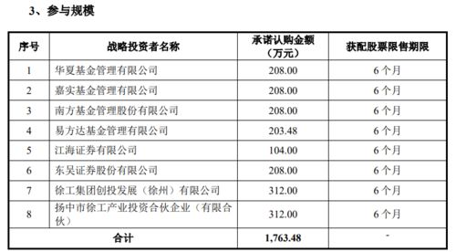 配额公司 是做什么的啊？