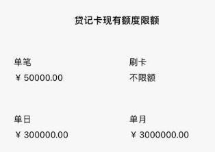 用pos机刷卡提额,怎么使用个人POS机提高信用卡额度和积分