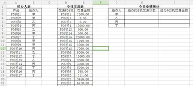 Excel如何根据两个表格快速统计业务员业绩 