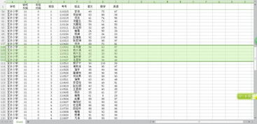 如何用EXCEL统计各班在全年级前50名，100名中所占的人数