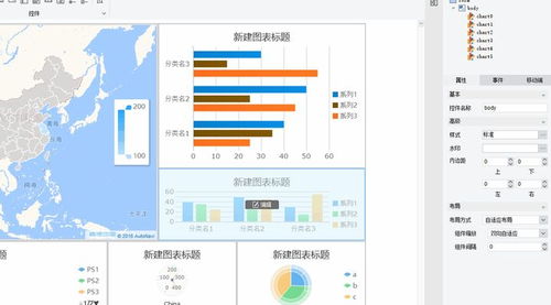 2021年第一份可视化模板教程,手把手教你做出黑科技感的大屏