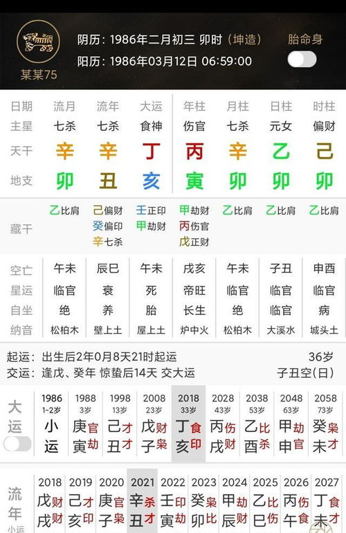 八字比劫夺财,财运稀薄,依靠自己带孩子生活有些艰难的女命八字