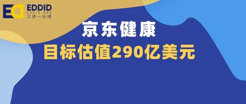 艾德一站通打新，京东健康即将赴港上市是真的吗？