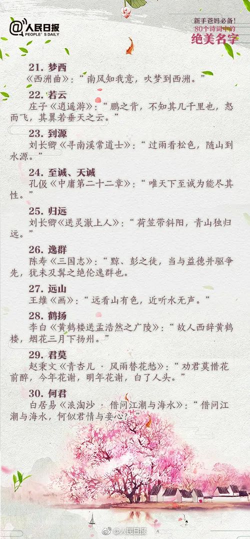 2020新生儿爆款名字出炉 这个名字,连续5年销量第一