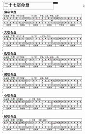 你和老公是什么关系 二十七星宿对照表 据说很准额 中国古老的文化 比星座强多了 到12楼查看结果