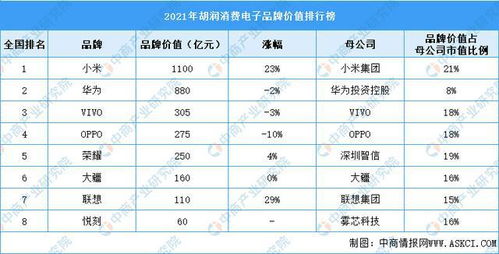 阳光电源跌幅超过3%：8月23日光伏行业龙头股排名前十