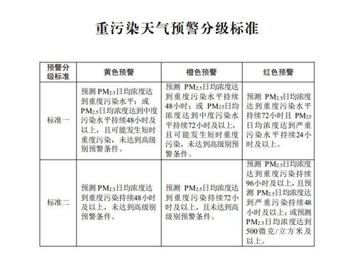 学校论文查重机制：原理、步骤与优化建议