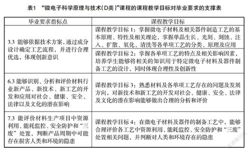 尾注查重与学术评价体系的关联