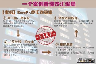 创立丰炒金骗局有追回资金的吗我是2021年，11月份，被不知道的情况下，拉进一个群里，说股票知识，