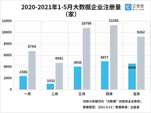 2025年四月份适合结婚的黄道吉日