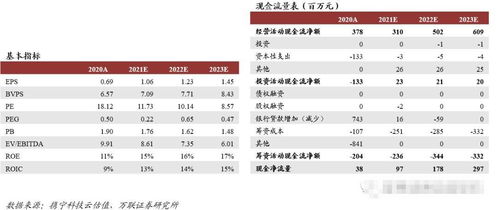 信达证券：恒力石化业绩持续复苏，维持“买入”评级