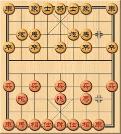 象棋反宫马布局的起源哪里 