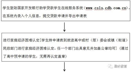 扶贫先扶智丨不让任何一个考上大学的学子上不起大学 