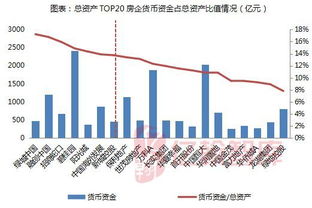 陈茂波：超过25家科企在港设立或扩大规模，投资额超过170亿港元