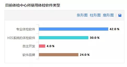 解决学校查重报告查看难题，轻松获取查重结果