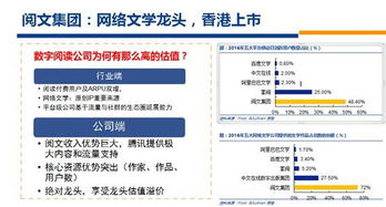 浩鑫农牧今天上新三板，我该从哪里去查？