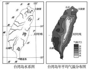 西藏和内蒙古太阳能辐射差异的主要影响因素是什么？纬度还是地势，还是别的？