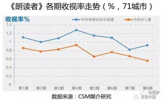 关于国字开头的诗句