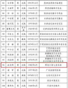 大庆1人 全国百名杰出新型职业农民 资助项目名单公示,快来为这位农民打call