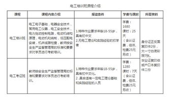 湖北省消防职业技能师资培训班开班 