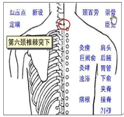 老年人这 三大困难 ,试试针灸治疗