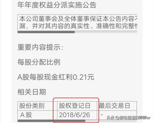 如何查询 权益分派股权登记日