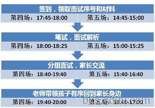 面试了苏州晶方科技技术岗位，想问前景怎么样？求指路