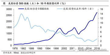 双股是什么