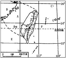 读澳大利亚农业带分布图和美国本土图.回答下列问题. 1 澳大利亚的人口和城市主要分布在东南沿海,美国领土中和澳大利亚同属一个大洲的海外洲是夏威夷州. 2 美国中部的农业灌溉便利 