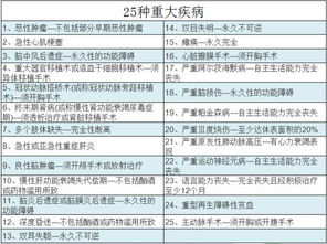 我公司是建筑业，在异地施工纳税，业务员回来报销费用时，异地纳税凭证发票一同带回报销，财务如何做账？

 1、我公司是建筑业，异地施工纳税，业务员回来报销费用时，在异地纳税凭证发票一同带回报销，财务如何