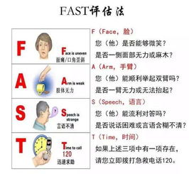 人群中多看了一眼,杭州医生救了病人一条命 快速学习,这个病的自我识别法