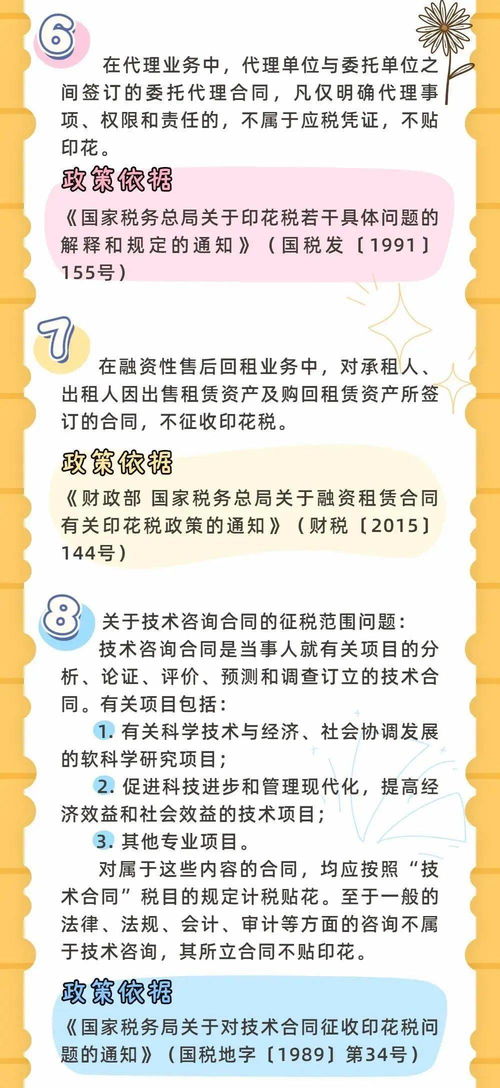 我有个一个亿的合同需要多少印花税