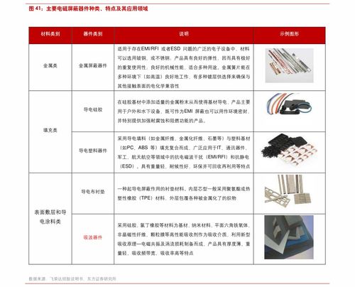 软件著作权评估价值流程怎么收费啊