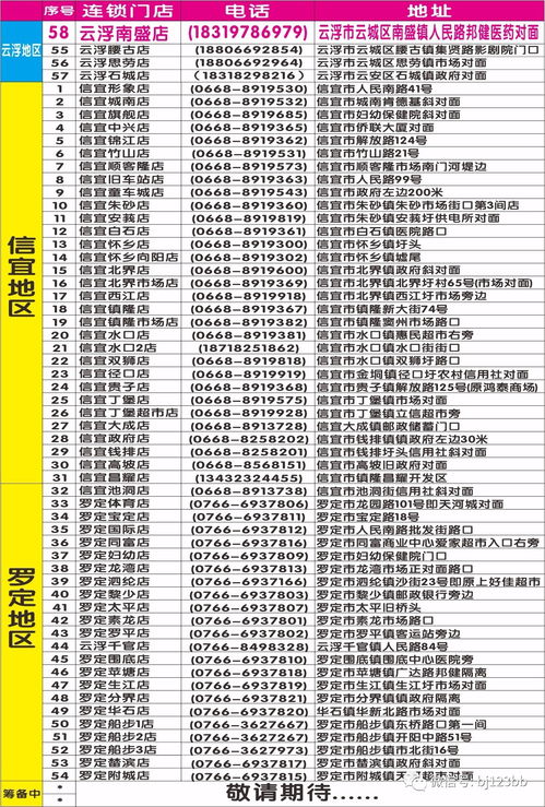 农历十一月初七 百佳云浮南盛店炫彩开业 钜惠来袭 引爆全城 