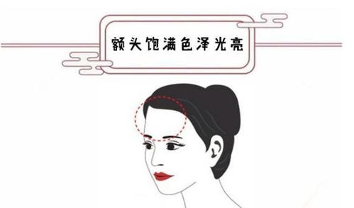 女人四种旺夫相,千里挑一,聚财旺家