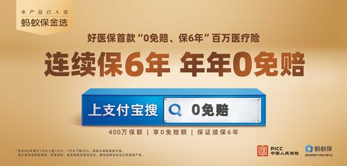 深耕百万医疗赛道 人保健康 好医保 长期医疗 0免赔 新品重磅发布 