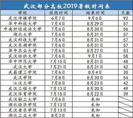 2023年大学放假时间表，大学生的暑假是几月几号到几月几号呢